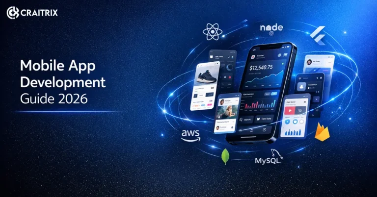 Mobile App Development in 2026: The Ultimate Expert Blueprint for Cost, Process & Trends