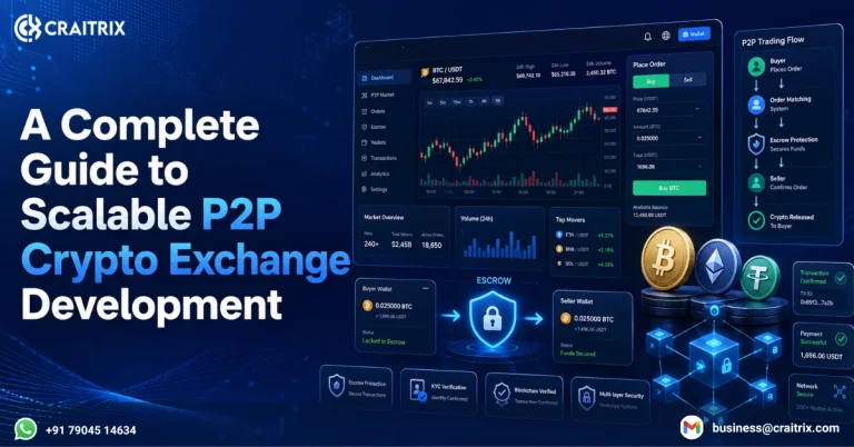P2P Crypto Exchange Development: Complete Guide to Build a Secure P2P Trading Platform