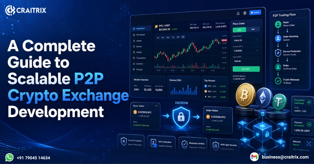How to Build a P2P Crypto Exchange Platform