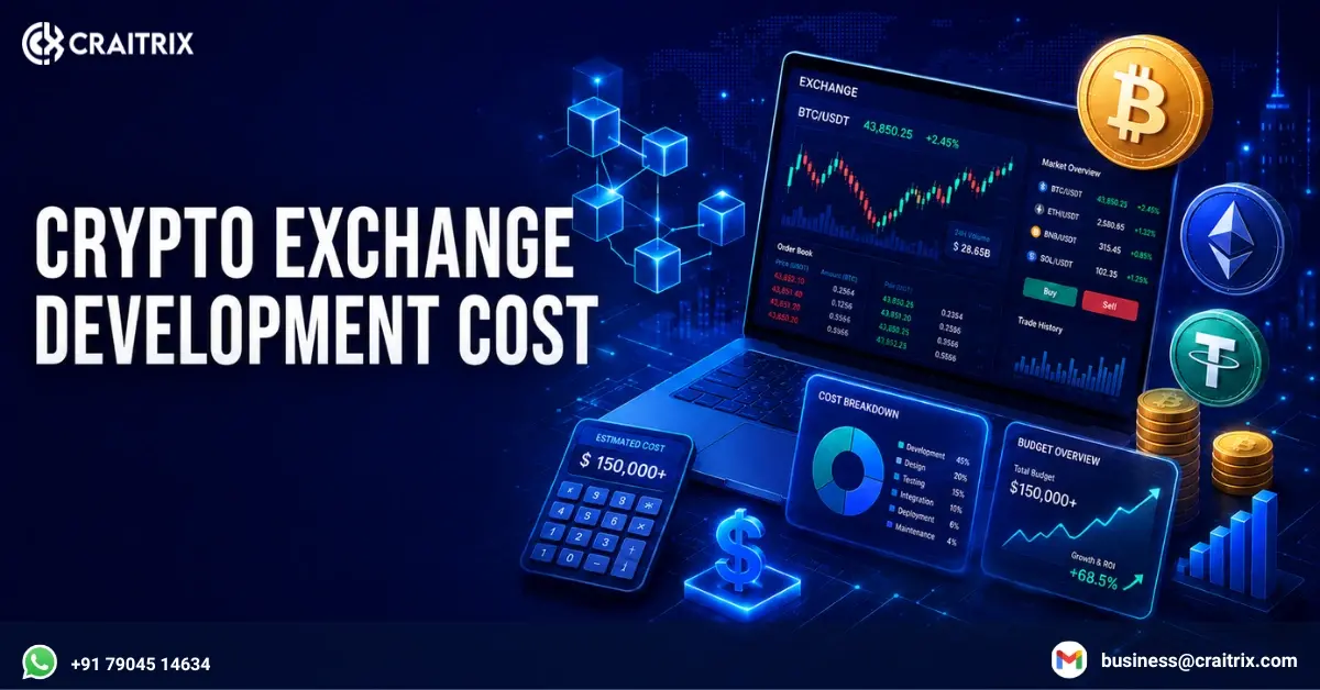 Crypto Exchange Development Cost