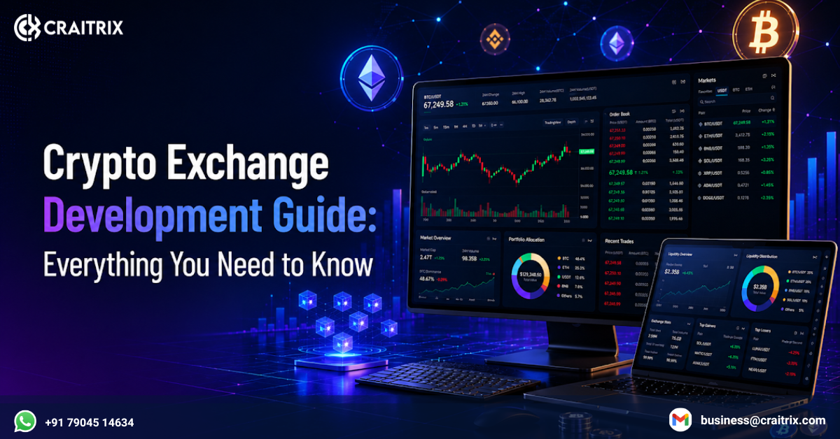 Crypto exchange development guide