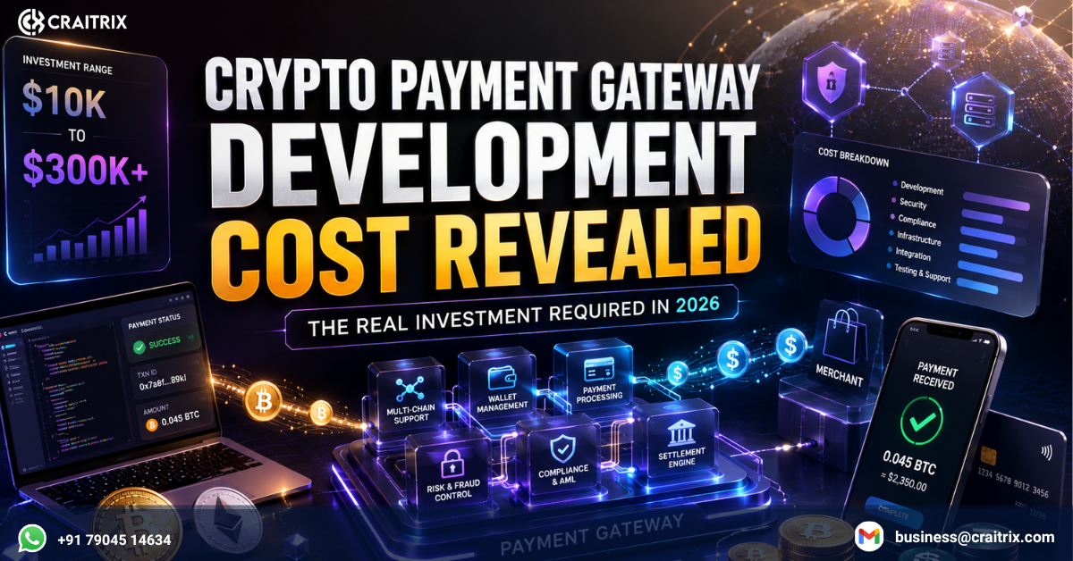 crypto payment gateway development cost