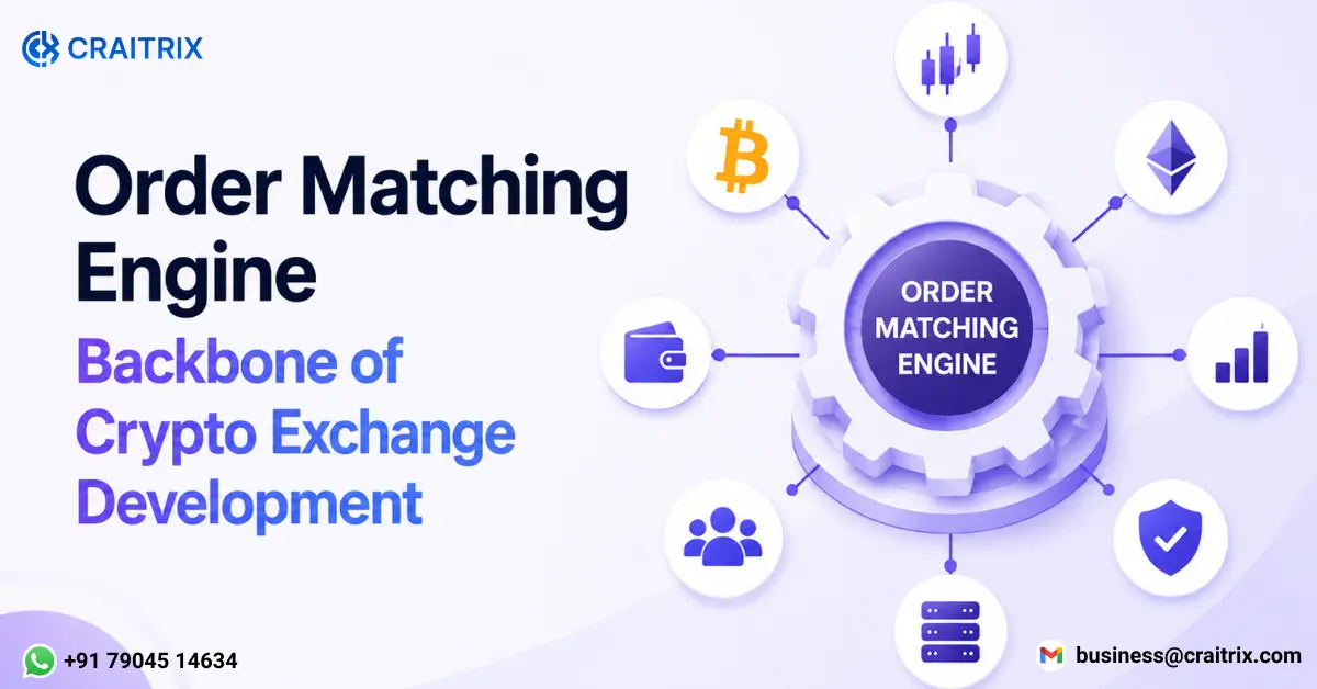 Order Matching Engine Is the Backbone of Crypto Exchange Development