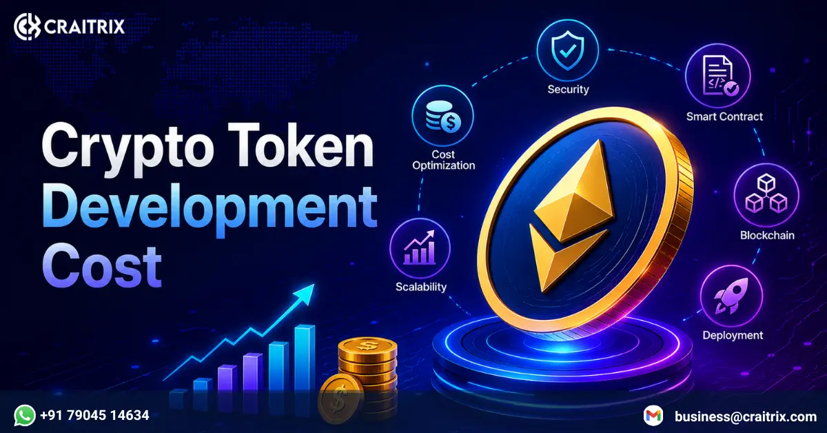 crypto token development cost