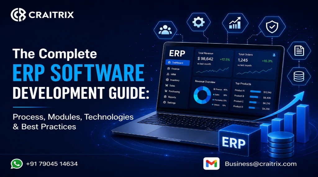 ERP Software Development Guide