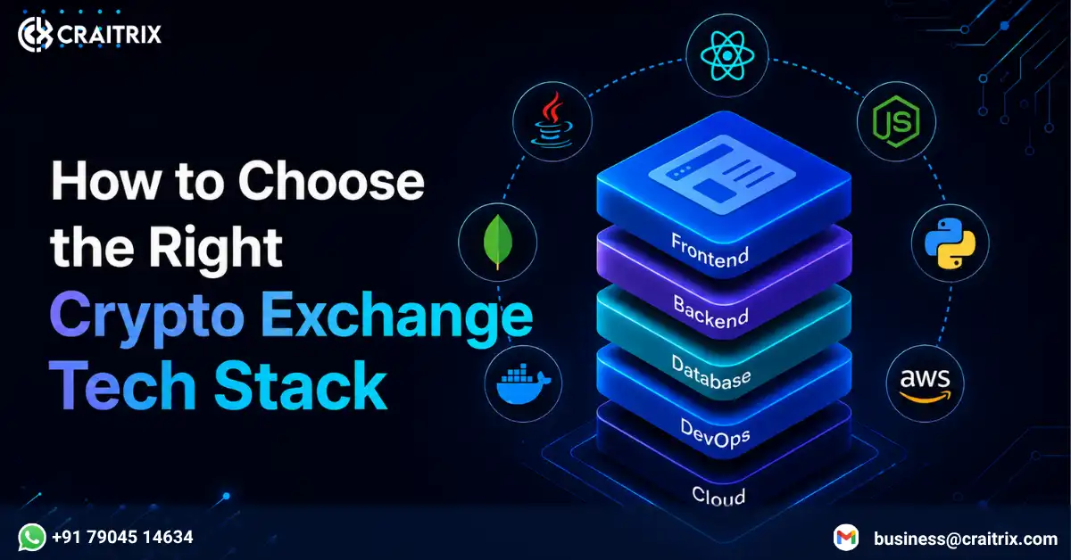 crypto exchange tech stack
