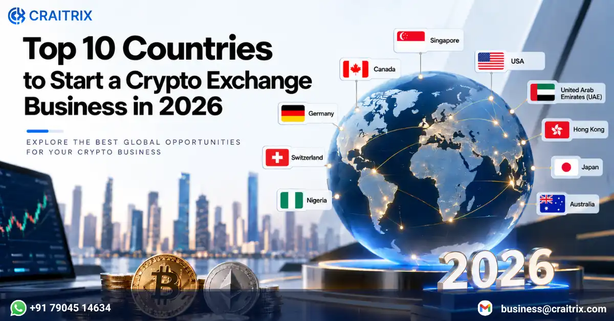 Top 10 Countries to Start a Crypto Exchange Business in 2026